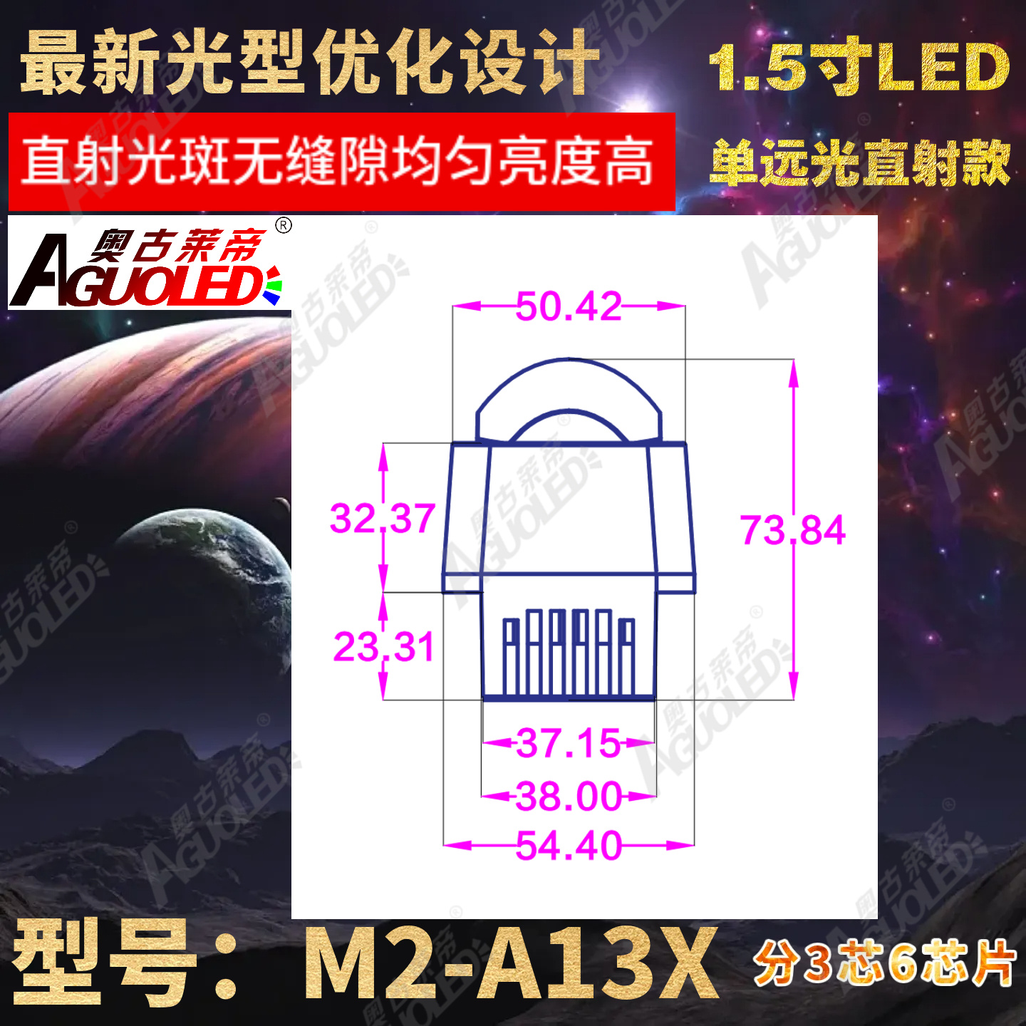 M2-A13X 1.5英寸直射远光小模组LED透镜